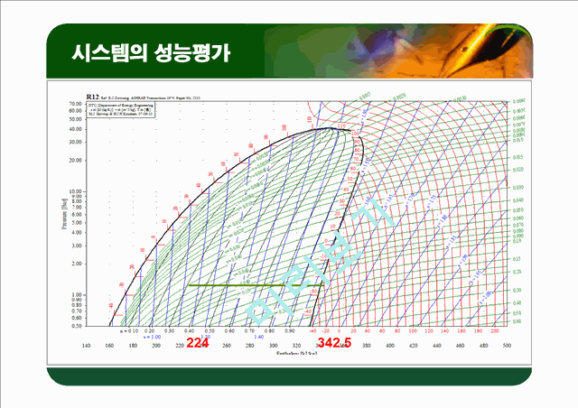 [공학]열교환기 최종 프레젠테이션.ppt